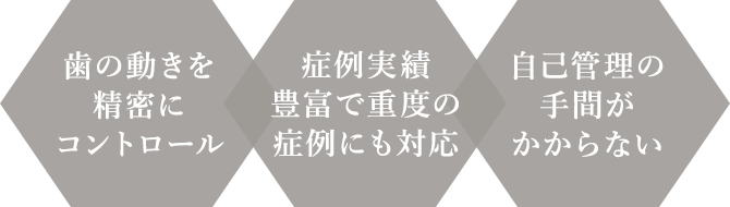 歯の動きを精密にコントロール 症例実績豊富で重度の症例にも対応 自己管理の手間がかからない