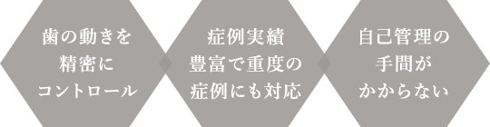 歯の動きを精密にコントロール 症例実績豊富で重度の症例にも対応 自己管理の手間がかからない